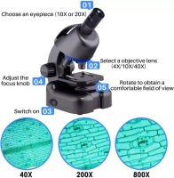 YSLความคมชัดสูง1200กล้องจุลทรรศน์กำลังขยายหลายเท่าของเล่นโรงเรียนประถม Microscope educational series Biological Scienceการทดลองอุปกรณ์เด็กของเล่นเพื่อการศึกษาชุดกล้องจุลทรรศน์ ของขวัญสำหรับเด็ก