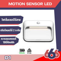 Orsen by Eloop D1  ไฟเซ็นเซอร์ตอนกลางคืน แบตในตัว 1800mAh ไฟเซนเซอร์  ไฟเซ็นเซอร์อัจฉริยะไร้สาย ไม่ต้องเสียบปลั๊ก (มีสินค้าพร้อมส่งค่ะ)