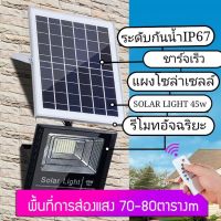 สปอตไลท์โซล่าเซลล์ 45w