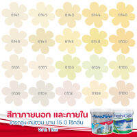 CAPTAIN พาราชิลด์ เฟรชชี่คลีน สีครีม สีทาภายนอก ภายใน ขนาด 1L สีเกรดสูงทนทาน 15 ปี กึ่งเงา สีกันร้อน