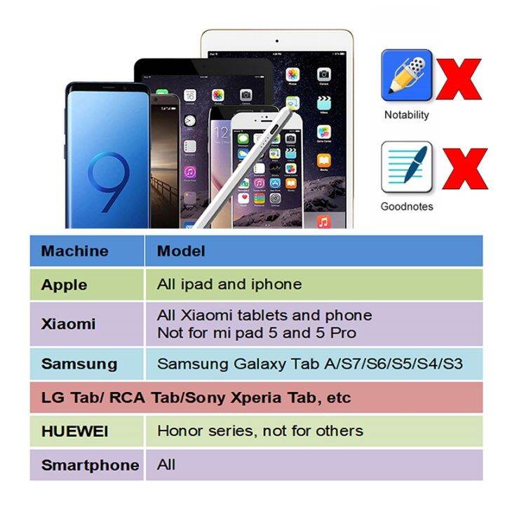 bottles-electron-ปากกาอัจฉริยะปากกาหน้าจอสัมผัสปากกาสไตลัสอเนกประสงค์สำหรับ-is-android-xiaomi-redmi-huawei-apple-แท็บเล็ต-kindle-samsung-lg-ipad-ดินสอ