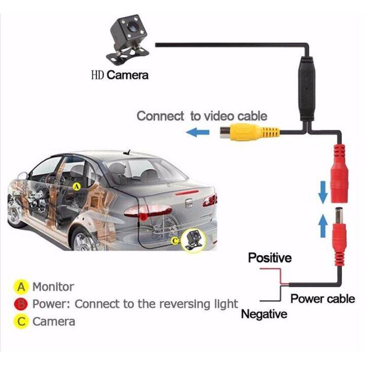 สปอตกรุงเทพ-กล้องถอยหลัง-4led-night-vision-กันน้ำ-กล้องมองหลังติดรถยนต์-สำหรับใช้ดูภาพตอนถอยหลัง-car-rear-view-camera-4-led-night-vision-reversing-auto-parking-monitor-ccd-waterproof-hd-video