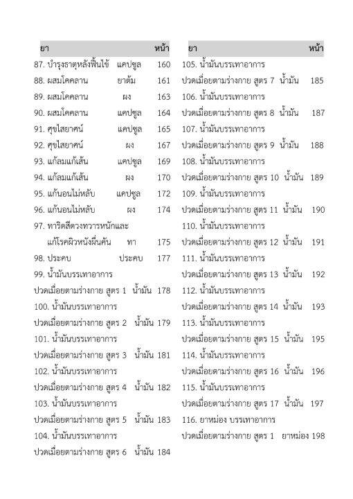 ผลิตภัณฑ์ยาสมุนไพร-210-ทะเบียนตำรับยา-e-book