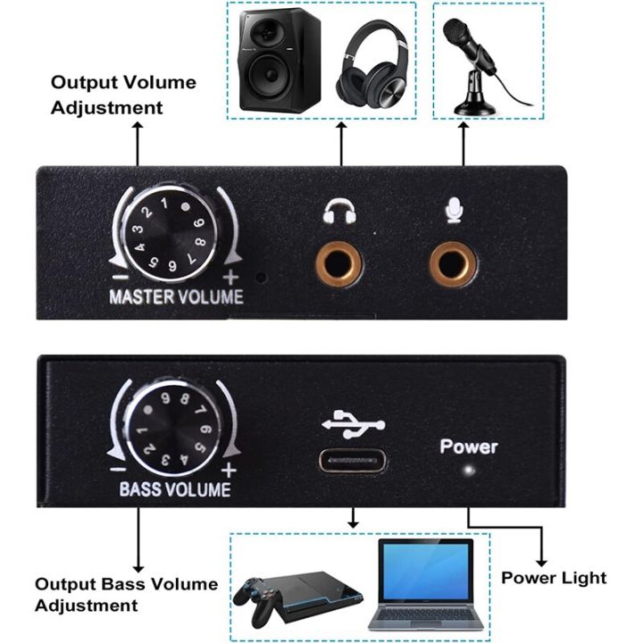 การ์ดเสียงภายนอก-usb-c-อะแดปเตอร์เสียงไมโครโฟนหูฟัง3-5มม-รองรับการควบคุมระดับเสียงสำหรับพีซีแล็ปท็อปเดสก์ท็อป-lsk3825การ์ดเสียง
