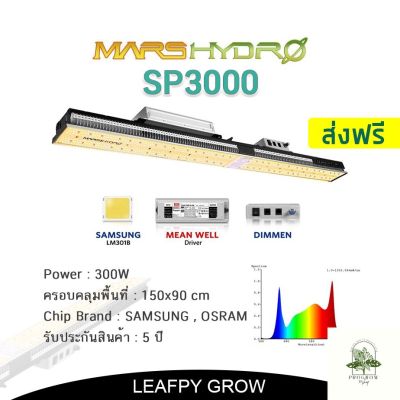 [ready stock][ส่งฟรี]Mars Hydro SP3000 ไฟปลูกต้นไม้ มีดิมเมอร์ LED Full Spectrum Grow Light รุ่นใหม่มีบริการเก็บเงินปลายทาง