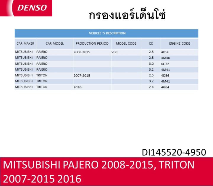 กรองแอร์เด็นโซ่-di145520-4950-สำหรับ-mitsubishi-pajero-2008-2015-mitsubishi-triton-2007-2015-mitsubishi-lancer-2003