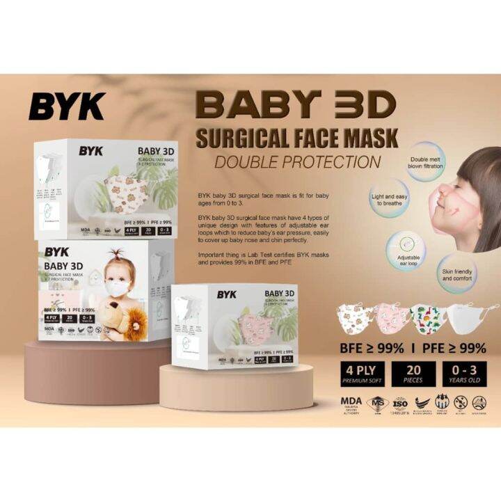 Byk Baby 4ply Face Mask Disposable Surgical Individual Pack Earlobe