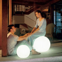 Outdoor Lights LED Garden Ball Lights Remote Control Floor Street Lawn Lamp Swimming Pool Wedding Lighting Decoration Mood light