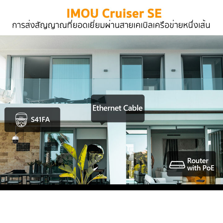 แพ็คคู่-imou-รุ่น-cruiser-se-2mp-s21fp