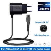 AU UK US EU Plug A00390 Charger สายไฟสำหรับ Philips Norelco OneBlade QP2520 QP2521 QP2523 QP2510 QP2511เครื่องโกนหนวด