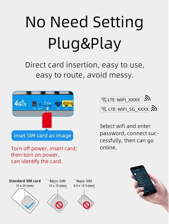 1200mbps-4g-เราเตอร์ใส่ชิม-6-เสา-2-4g-5g-dual-band-indoor-4g-cpe-sim-card-wifi-router