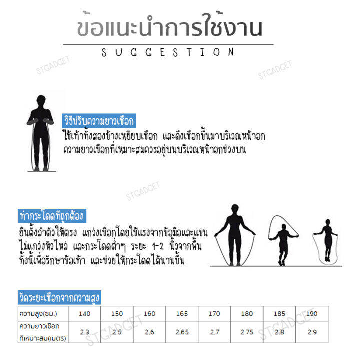 เชือกกระโดด-ที่กระโดดเชือก-เชือกโพลีเอสเตอร์-แรงเหวี่ยงดี-ทนทาน-ปรับความยาวเชือกได้-ด้ามจับบุนุ่มกระชับ-ใช้ออกกำลังกาย-speed-rope-by-suneebag