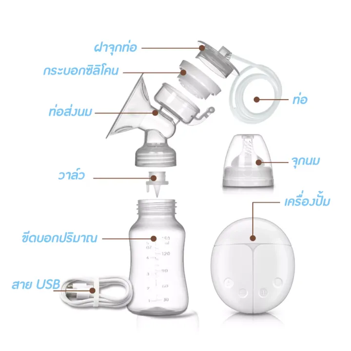 เครื่องปั้มนมไฟฟ้า-ปั้มคู่-เครื่องปั้มนมเต่าทอง-ครบเซ็ต