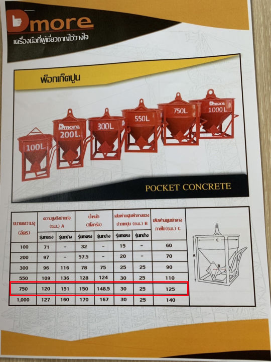 พ็อกเก็ตเทปูน-พ็อคเก็ตปูน-750-ลิตร-เทตรง-และ-เทข้าง-ถูกที่สุดในท้องตลาด-ราคาโรงงาน