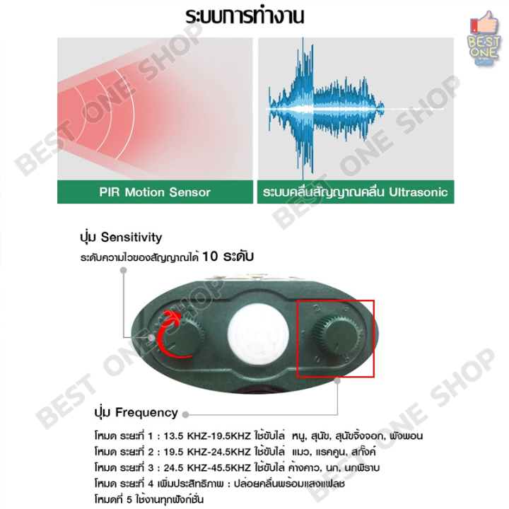 a6-เครื่องไล่สัตว์-4-ขา-solar-cell-ไล่หมา-ไล่แมว-ไล่หนู-ไล่นก-แบบกลางแจ้ง-เครื่องไล่สัตว์แบบโซล่าเซลล์