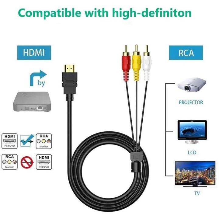 HDMI TO RCA HDMI To 3 RCA Audio Cable Video AV Connector Adapter Cable