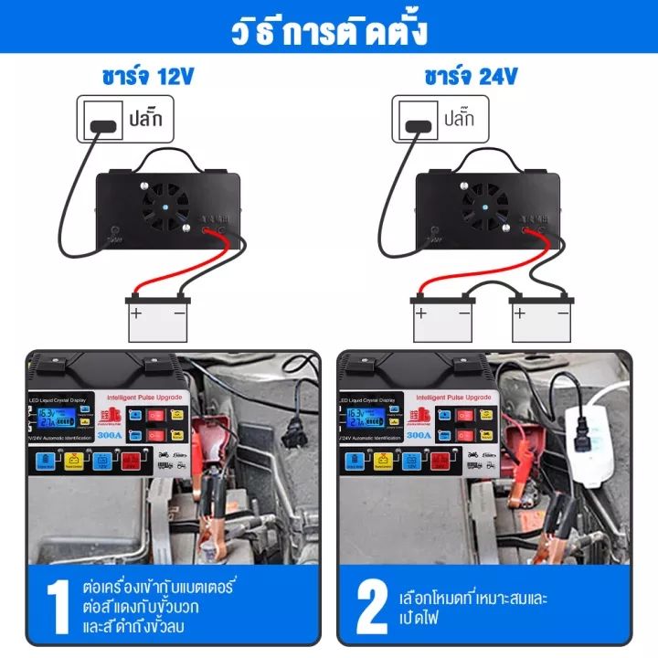 ใหม่-เครื่องชาร์จแบตเตอรี่รถยนต์-12v-24v-เครื่องชาตแบต-ที่ชาร์จแบตรถ-ที่ชาตแบตเตอรี-ตู้ชาร์จแบต-เครื่องชาร์ต