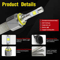 Car Light H7 LED H4 H11 9005 D2S D2H 9012 LED Headlamp Bulbs XHP70 6000K 120W 23000LM H8 H9 HB3 HB4 Auto Headlight Fog Lamp 12V