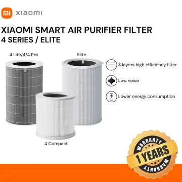 Xiaomi Smart Air Purifier 4 Elite Filter 