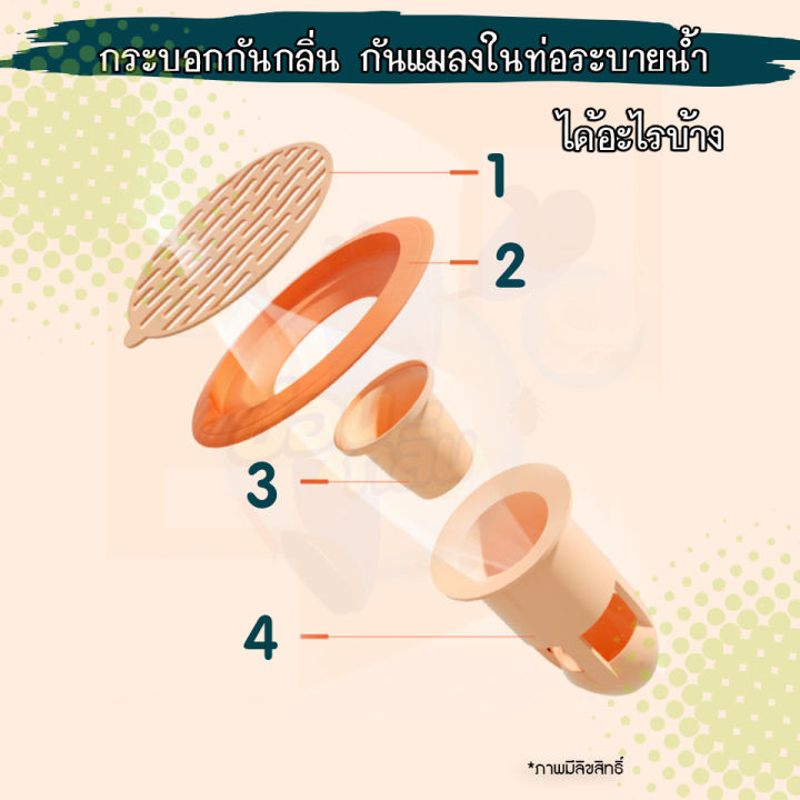 ลิขสิทธิ์แท้-saun-glin-สินค้าqc-คัดเกรด-ตำหนิ-ไม่เอามาขาย-กระบอก-abs-ท่อกันกลิ่นเหม็น-กันแมลงจากท่อน้ำ