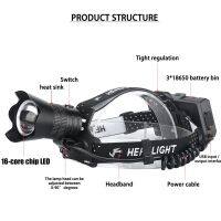 16-core XHP160 Powerful ไฟ Led ไฟหน้าแบบชาร์จ USB สําหรับติดด้านหน้ารถยนต์TH