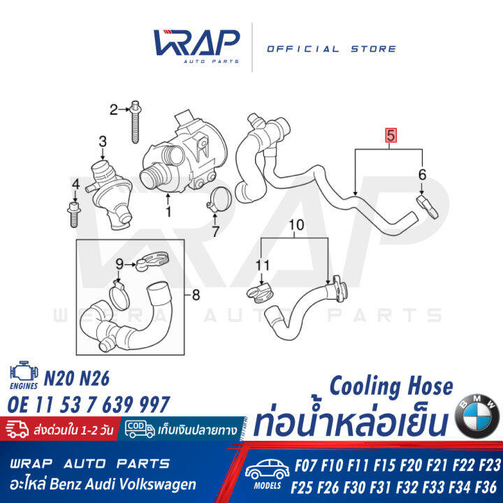 bmw-ท่อน้ำหล่อเย็น-บีเอ็ม-เครื่อง-n20-n26-รุ่น-f07-f10-f11-f15-f20-f21-f22-f23-f25-f26-f30-f31-f32-f33-f34-f36-oe-11-53-7-639-997-vaico-v20-3618-gates-02-1792