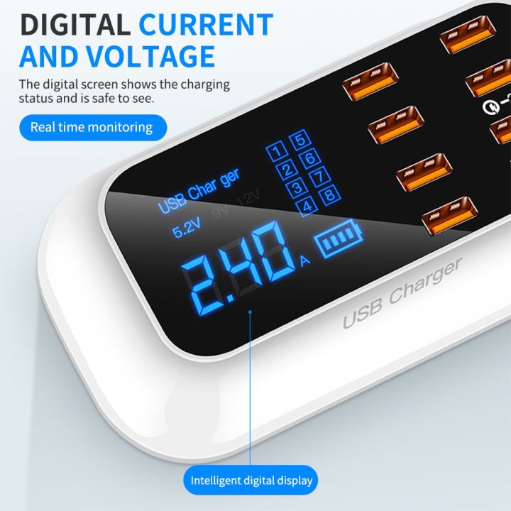 ที่ชาร์ตมือถือ-ช่องเสียบชาร์ตมือถือ-อุปกรณ์ชาร์ตมือถือ-usb-charger-usb-type-c-8port-จอแสดงผลled-fast-charging