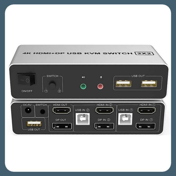 2x2 displayport kvm