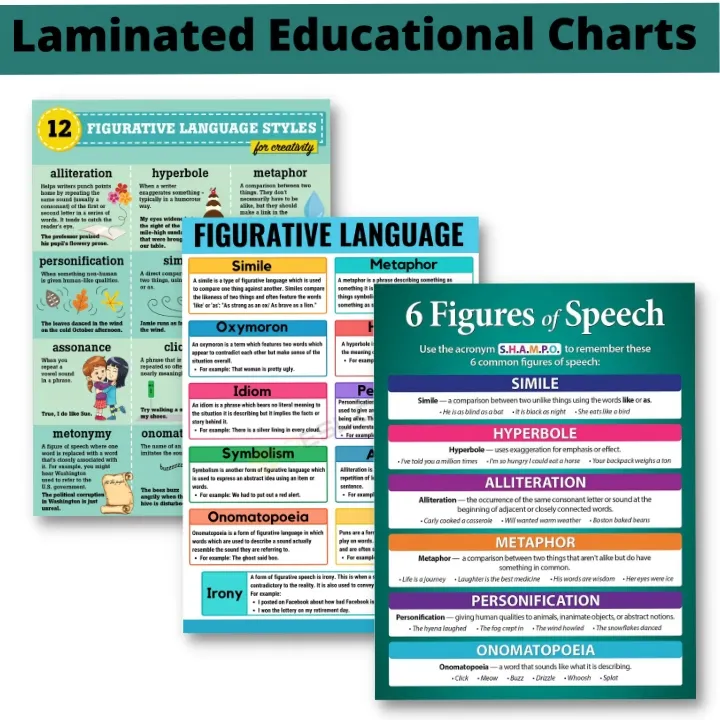 Laminated Figures of Speech Chart for Students and Teachers Lazada PH