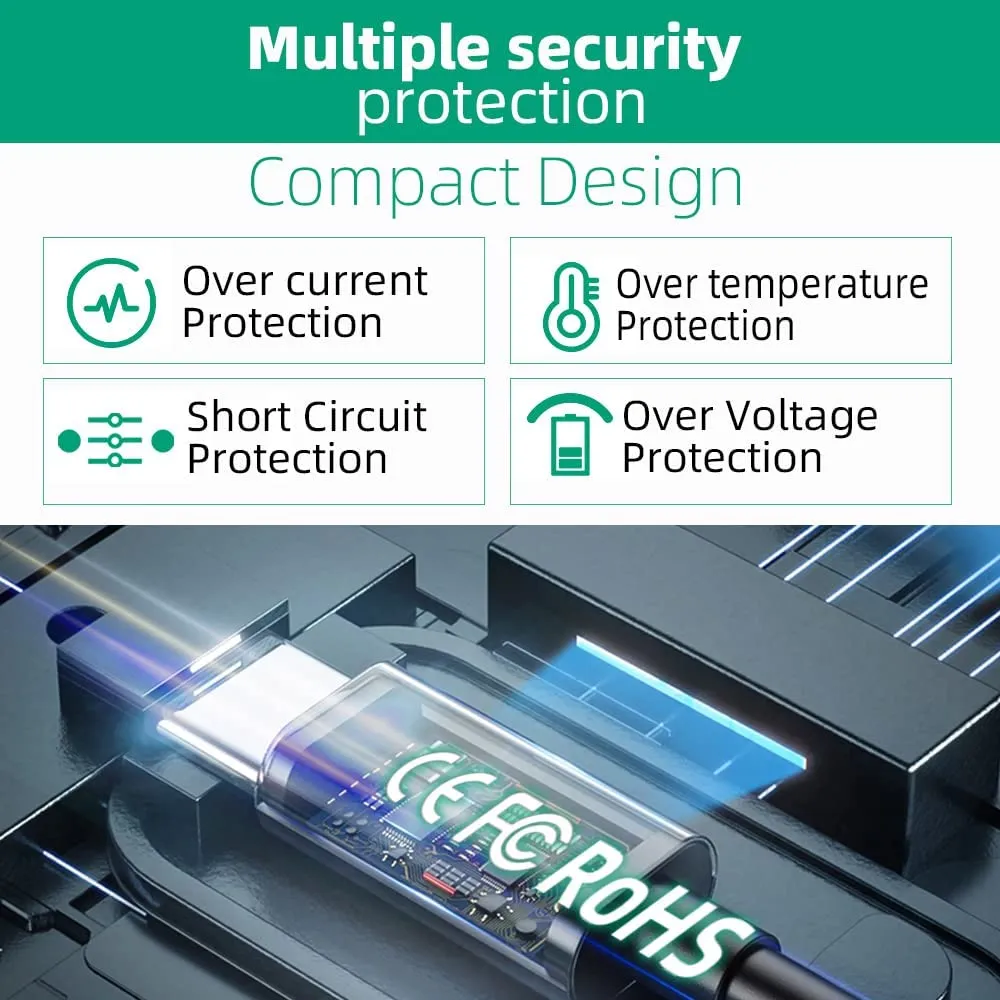 ACKE18 Type USB C LPE17 Dummy Battery DC Power AC Adapter For Canon