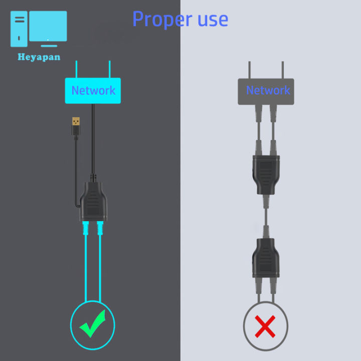 3-way-head-rj45-ethernet-splitter-1ถึง2ตัวเชื่อมต่อเครือข่ายผู้จัดจำหน่าย2อุปกรณ์เครือข่ายพร้อมกัน