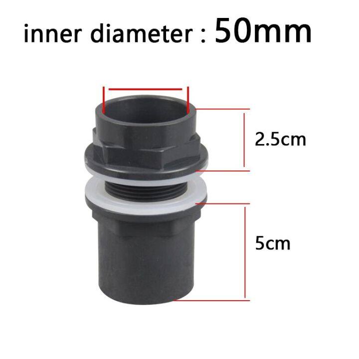 PVC Pipe Aquarium Fish Tank Connector Inlet Outlet Fitting Head Water ...