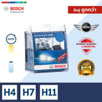 BOSCHไฟหน้ารถยนต์ และ ไฟตัดหมอกรุ่น Sportec H7 โดดเด่นและมีสไตล์