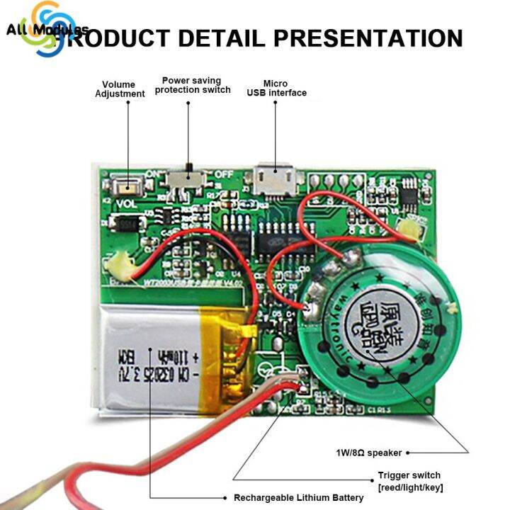 MP3 Recordable PCB Sound Module USB Recording MP3 Music Module Greeting