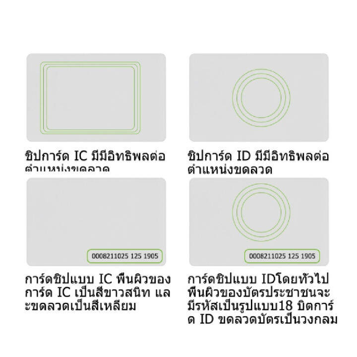 zkteco-10-ใบ-บัตรคีย์การ์ด-125khz-id-card-rfid-card-แบบอ่านอย่างเดียว-บัตรเปล่าพร้อมรหัส