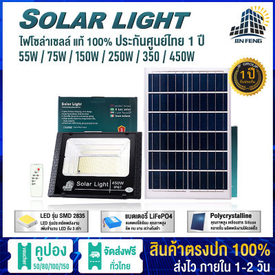 JF Solar lights ไฟโซล่าเซลล์ 450W 350W 250W 150W 120W 75W 65W 55W 45W 20w โคมไฟโซล่าเซล LED SMD พร้อมรีโมท รับประกัน 1ปี หลอดไฟโซล่าเซล ไฟสนามโซล่าเซล สปอตไลท์โซล่า