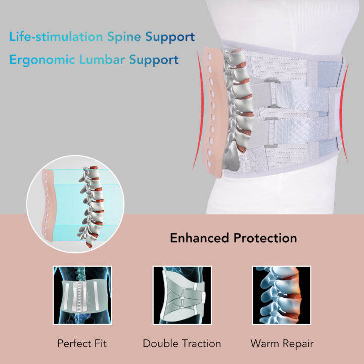 lumbar-back-support-belt-disc-herniation-orthopedic-strain-pain-relief-corset-for-waist-back-posture-spine-decompression-ce