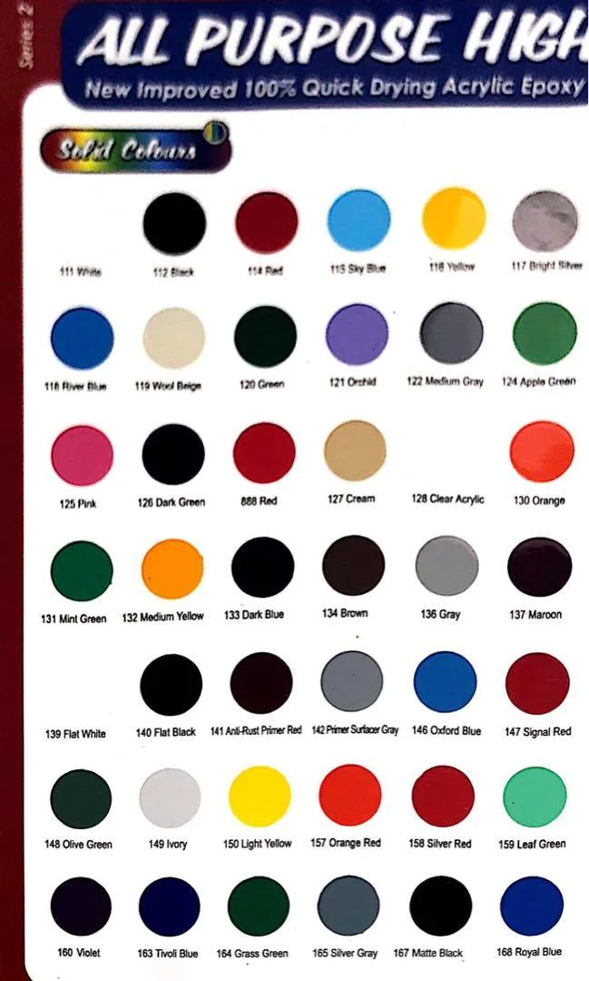 Spray Paint Color Chart