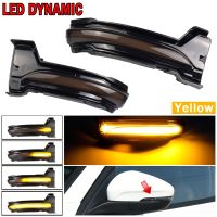 2pcs Flowing Turn Signal Light LED Side Wing Rearview Mirror Dynamic Indicator Blinker For Ford Focus 4 MK4 2019 2020 ST LHD