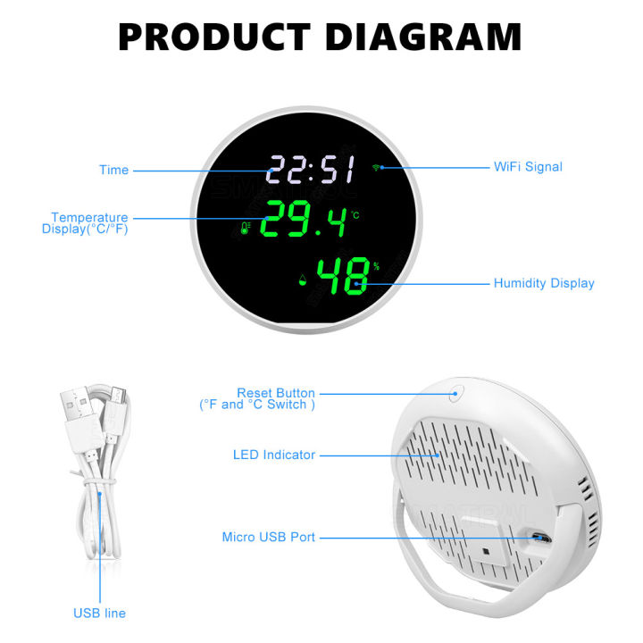 tuya-usb-สมาร์ทอุณหภูมิเซ็นเซอร์ความชื้น-wifi-app-ตรวจสอบระยะไกลสำหรับบ้านสมาร์ทชีวิต-ทำงานร่วมกับ-alexa-ผู้ช่วย