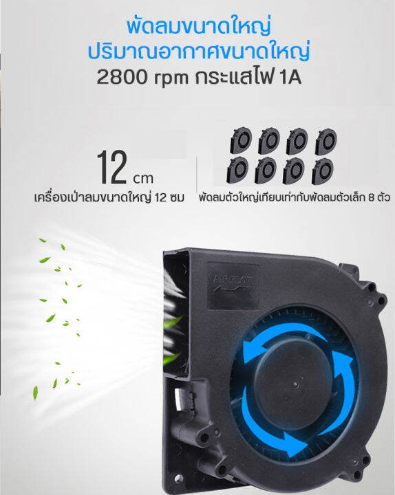 เบาะ-พัดลม-รถ-อเนกประสงค์-เบาะรองนั่งในรถยนต์-แอร์ไฟฟ้า-12v-รถ-แบะรองนั่งรถยน-ปรับแรงลมได้-3-ระดับ-พัดลมเงียบ