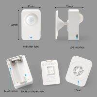 SMATRUL Smart Tuya WiFi PIR Motion Detector Human Detection Infrared Sensor Remote Control by Phone