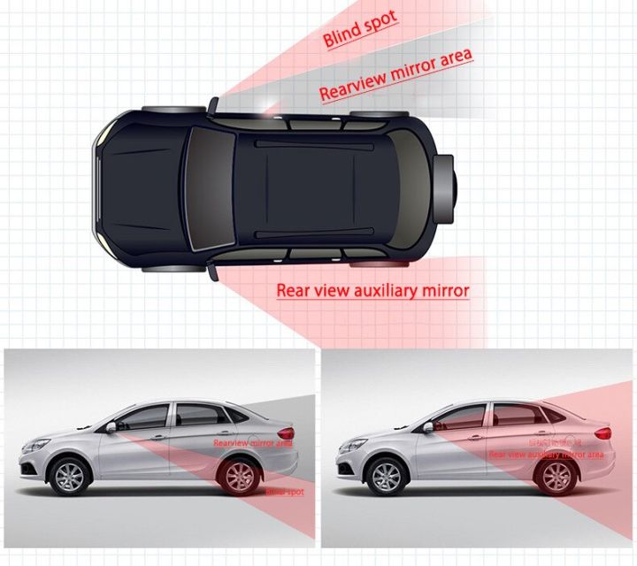 กระจกมองหลังสำหรับรถยนต์-e-กระจกมองหลังปรับมุมได้แบบ-hd-กระจกมองหลังสำหรับจอดรถ