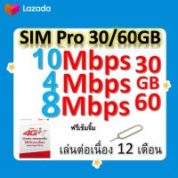 ซิมโปรเทพ 10-4-8 Mbps ไม่ลดสปีด เล่นไม่อั้น โทรฟรีทุกเครือข่ายได้ แถมฟรีเข็มจิ้มซิม