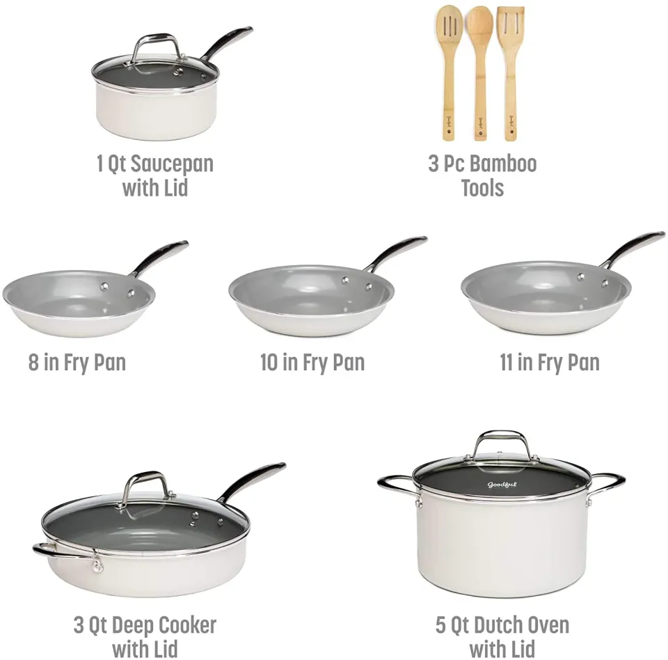 Goodful Classic Stainless Steel Cookware Set with Tri-Ply Base, Impact Bonded Pots and Pans, Dishwasher Safe, 12-Piece