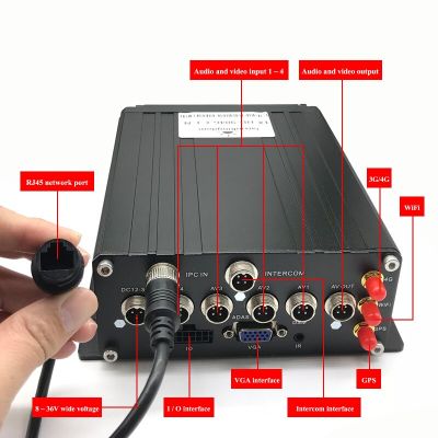 MDVR กล่องดำการเล่นตรวจสอบระยะไกลการเล่นกล้องติดรถยนต์โฮสต์ Ahd 1080P 4CH 4G GPS RJ45พื้นที่เก็บข้อมูลฮาร์ดดิสก์ DVR มือถือ
