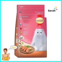 อาหารแมว SMARTHEART ADULT SALMON 1.2 กกDRY CAT FOOD SMARTHEART ADULT SALMON 1.2KG **ด่วน ของมีจำนวนจำกัด**