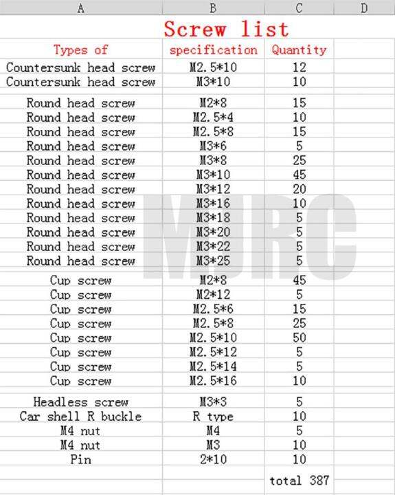 rc-car-screw-stainless-steel-screws-box-repair-tool-kit-for-traxxas-trx4-bronco-defender-full-range-compatible-accessories