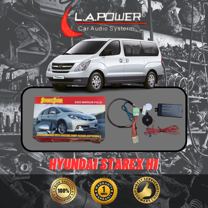 HYUNDAI STAREX H1 20162021 SIDE MIRROR AUTO FLIP FOLDING FOLD