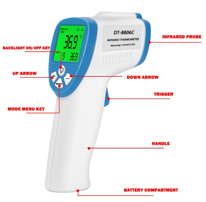 NonContact Infrared Thermometer Forehead Body Temperature with Fever